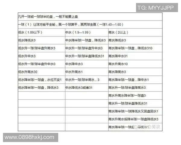 竞彩足球预测技巧分享助你赢得更多比赛胜利与乐趣